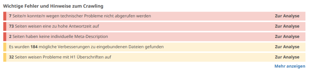 Technische Optimierung SEO