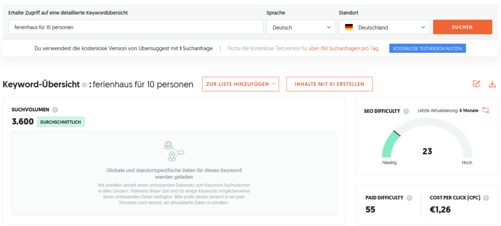 Ubersuggest SEO Ferienwohnung