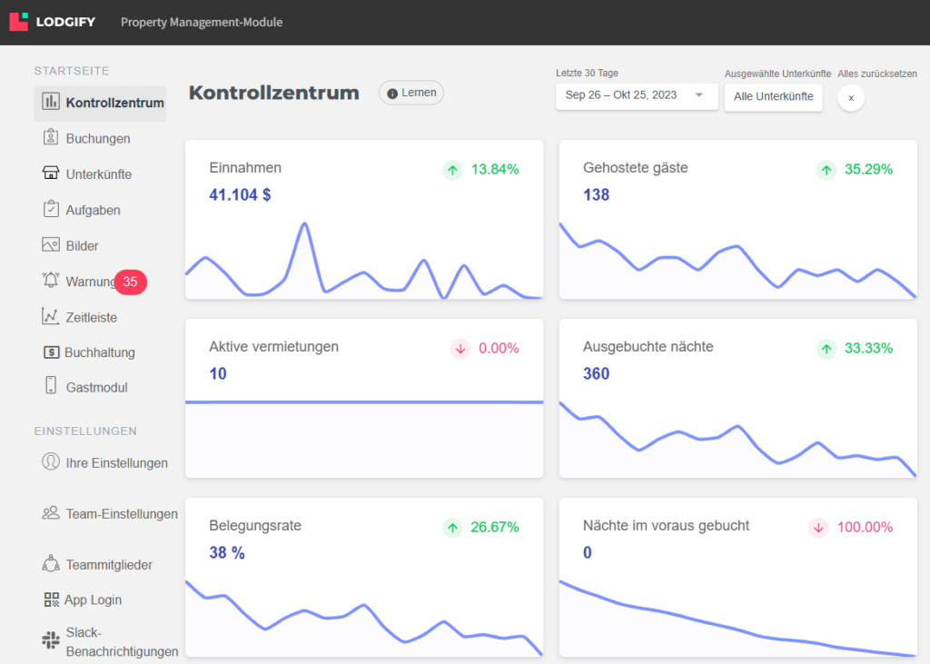 Lodgify PMM Screenshot