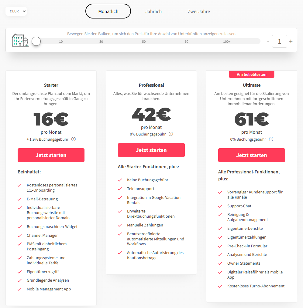 Lodgify Preise
