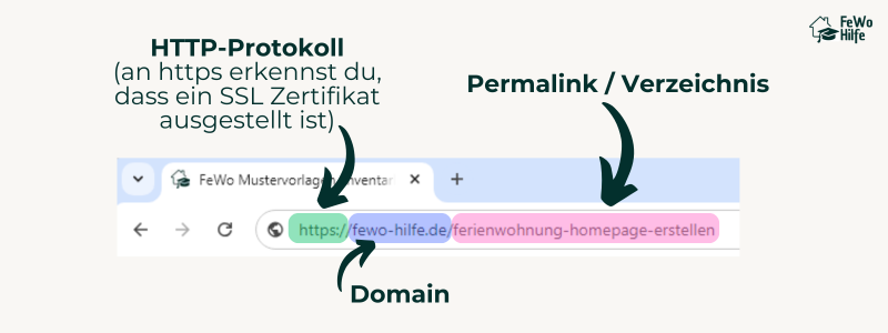 Domain Erklärung Grafik